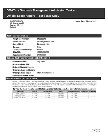 Buy GMAT Certificate Online