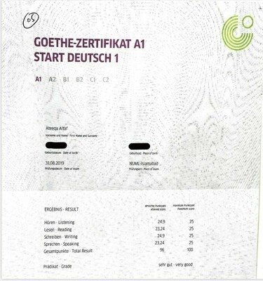 Buy Goethe Certificate Online